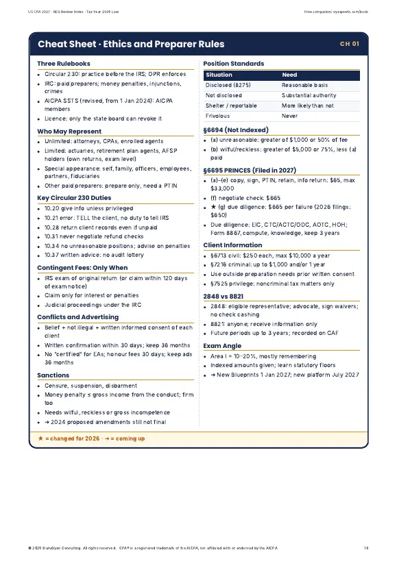 US CPA® 2027 REG Review Notes sample page 4