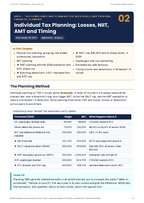 US CPA® 2027 TCP Review Notes sample page 2
