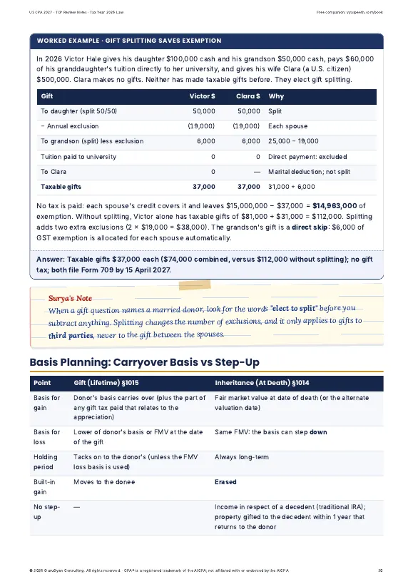 US CPA® 2027 TCP Review Notes sample page 3