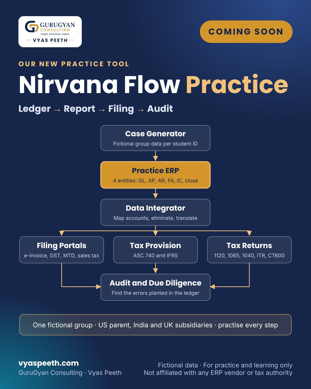 Nirvana Flow Practice coming soon