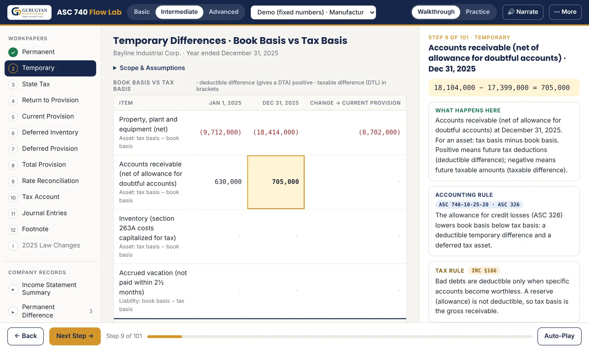 ASC 740 income tax provision simulator