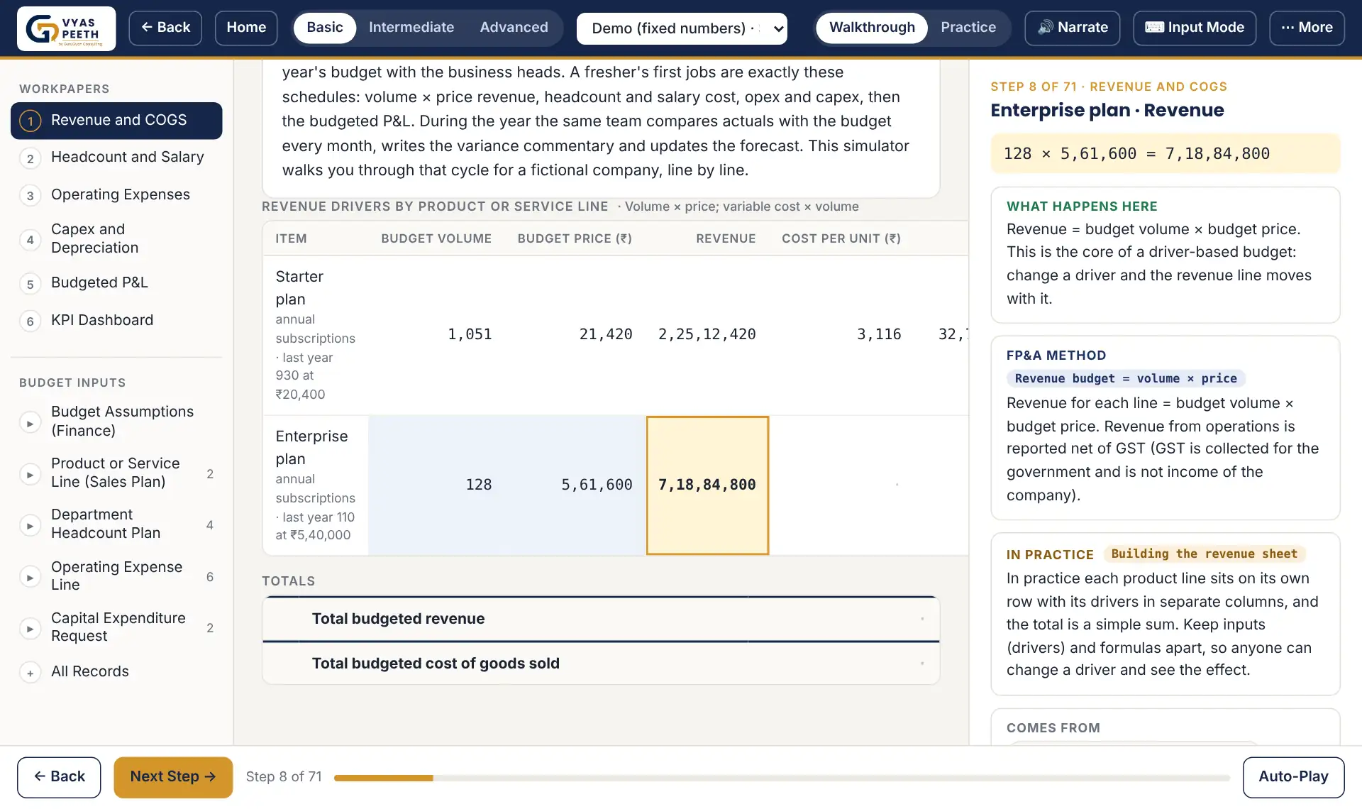 Sample screen